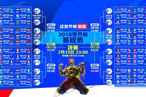 2026世界杯-疯狂十二场，Rookie的得分盛宴与独行侠的极限操作